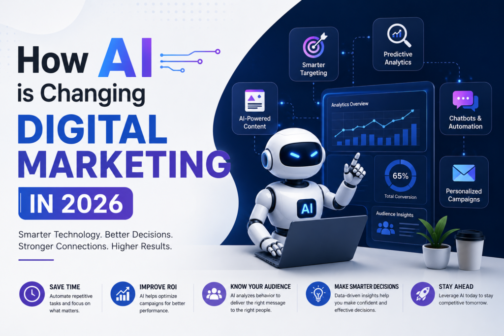 How AI is Changing Digital Marketing in 2026