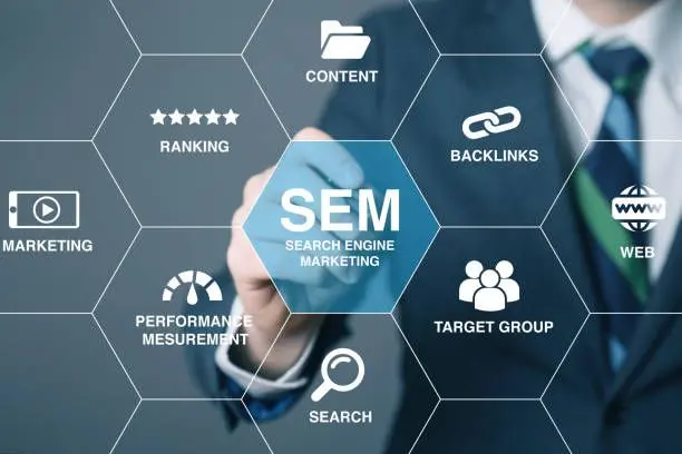 Search Engine Marketing